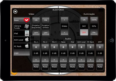  (Solomon Temple). Control interface