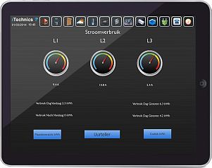  (Home Automation)